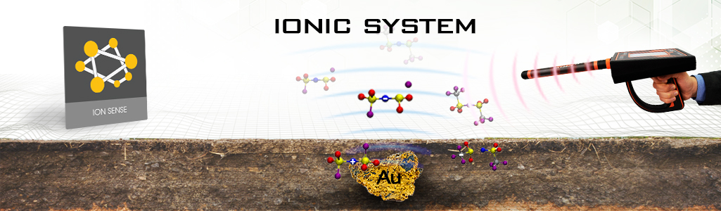 Ionic Search Systems